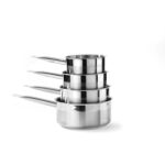 Сотейник без кришки Hendi Profi Line 1,50 л Ø160x(H)75 мм - Зображення 2